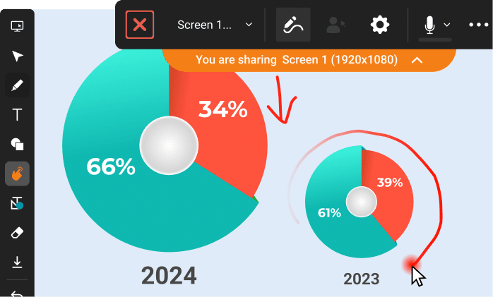 Highlight important moments Highlight important moments
